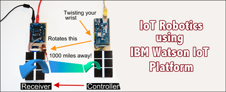 IoT Robotics - IBM Watson IoT Platform